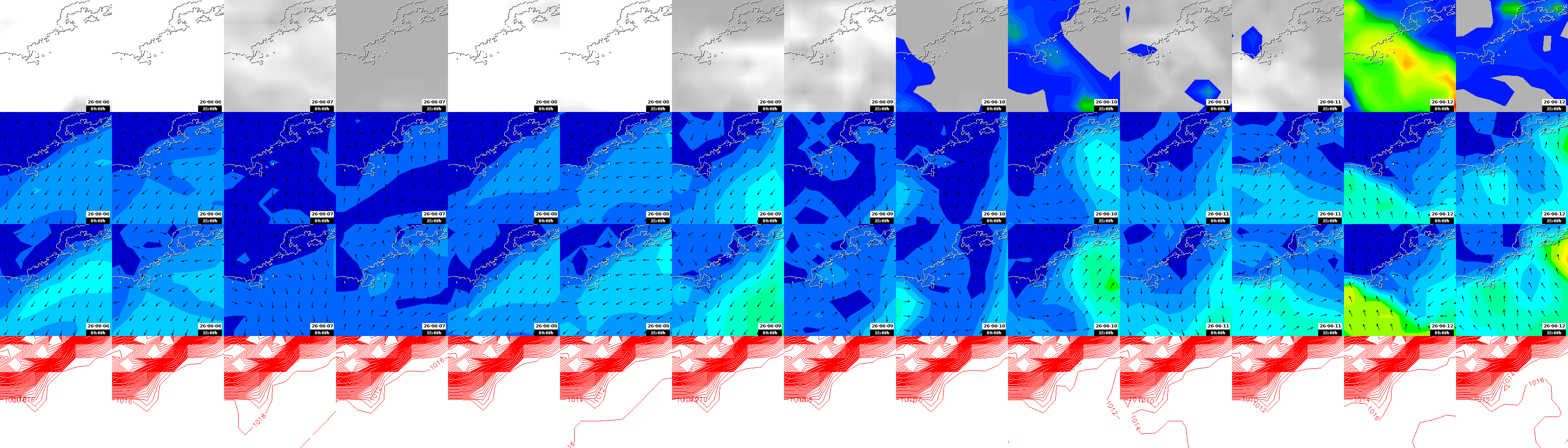 pressão atmosférica