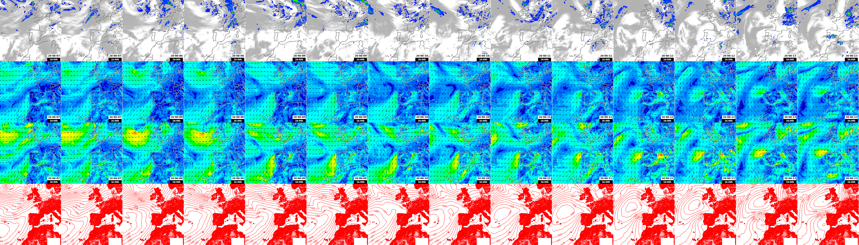pressão atmosférica