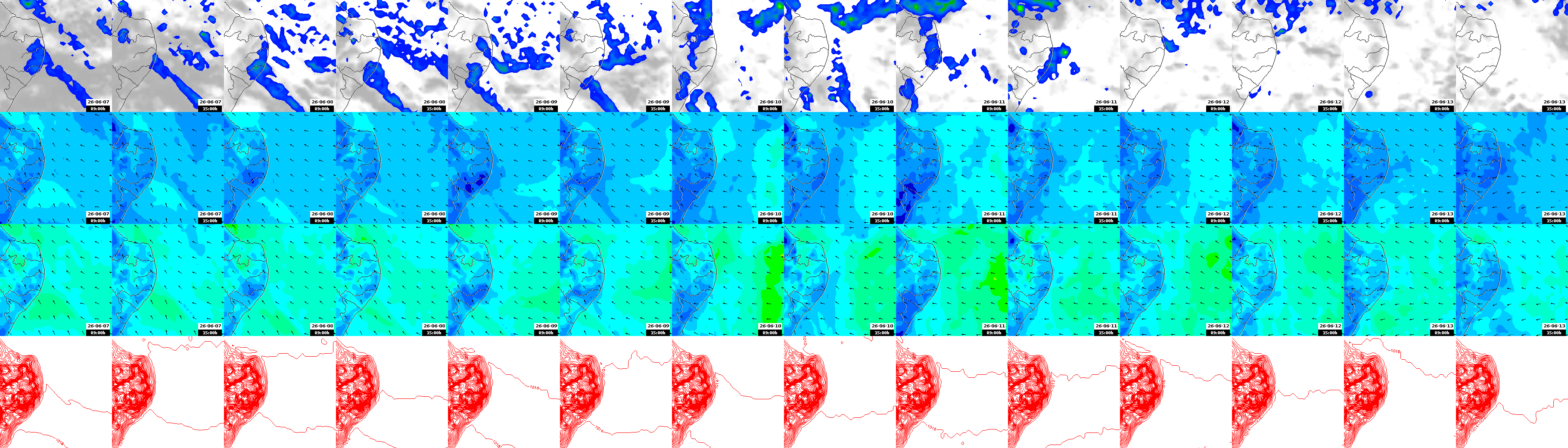 pressão atmosférica
