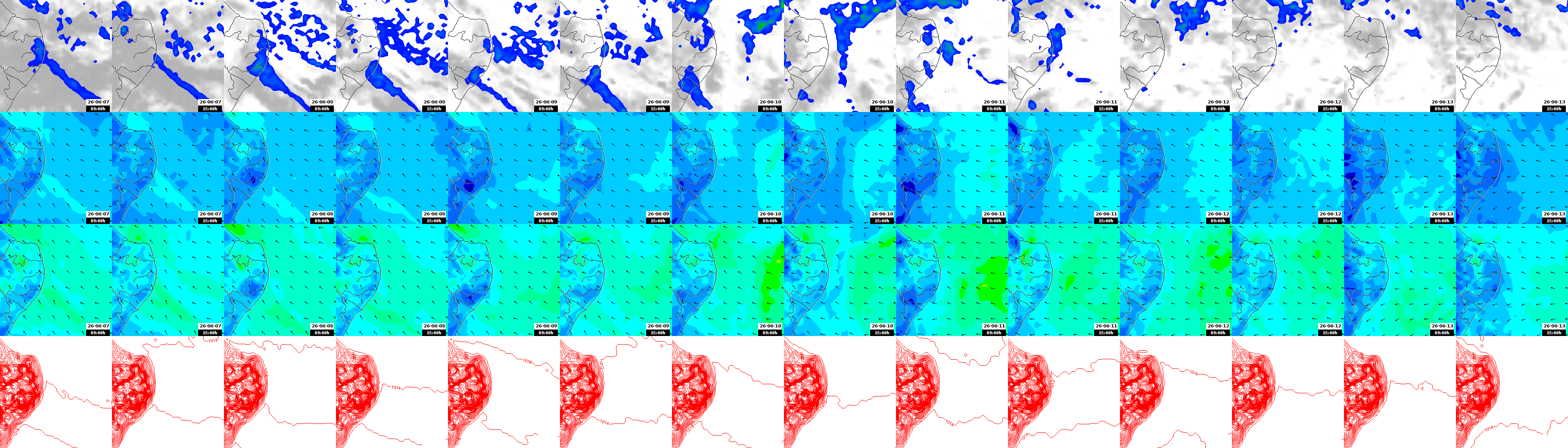 pressão atmosférica
