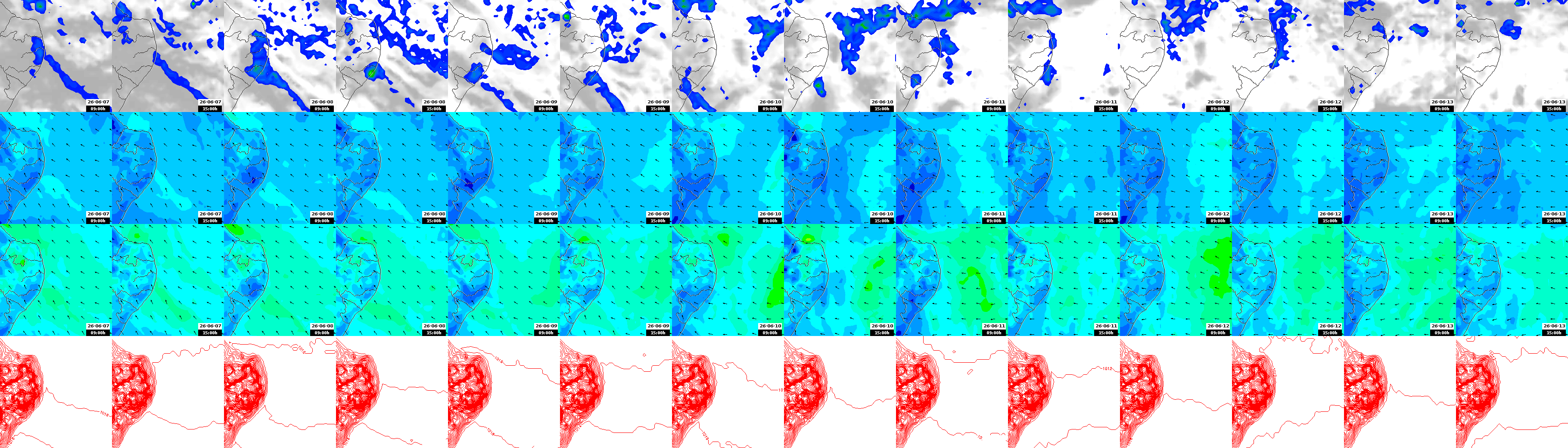 pressão atmosférica