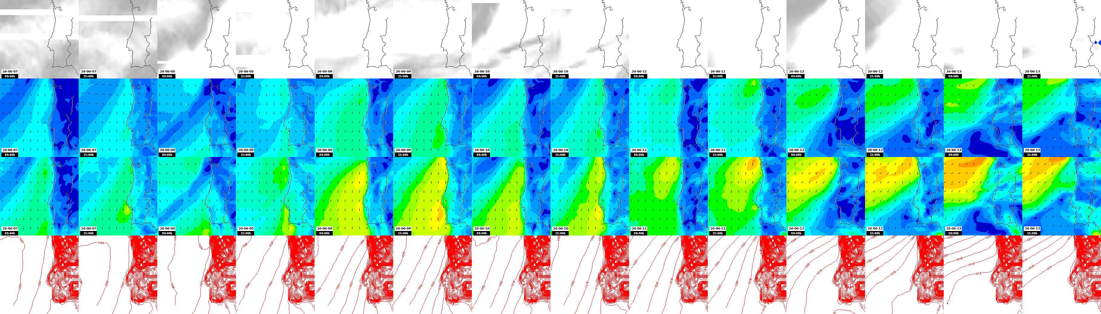 pressão atmosférica