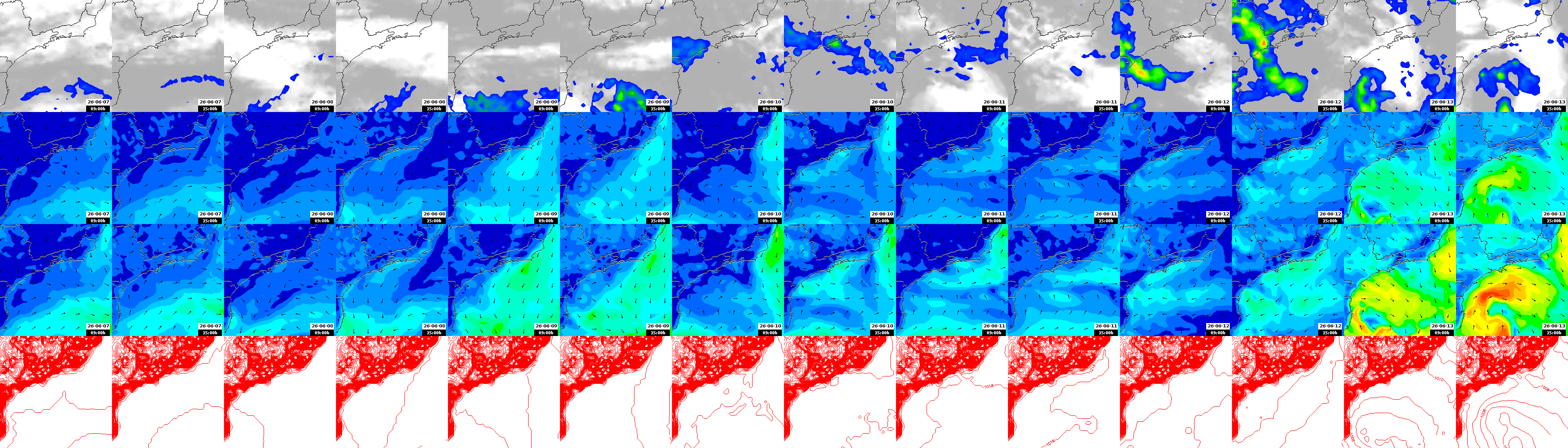 pressão atmosférica