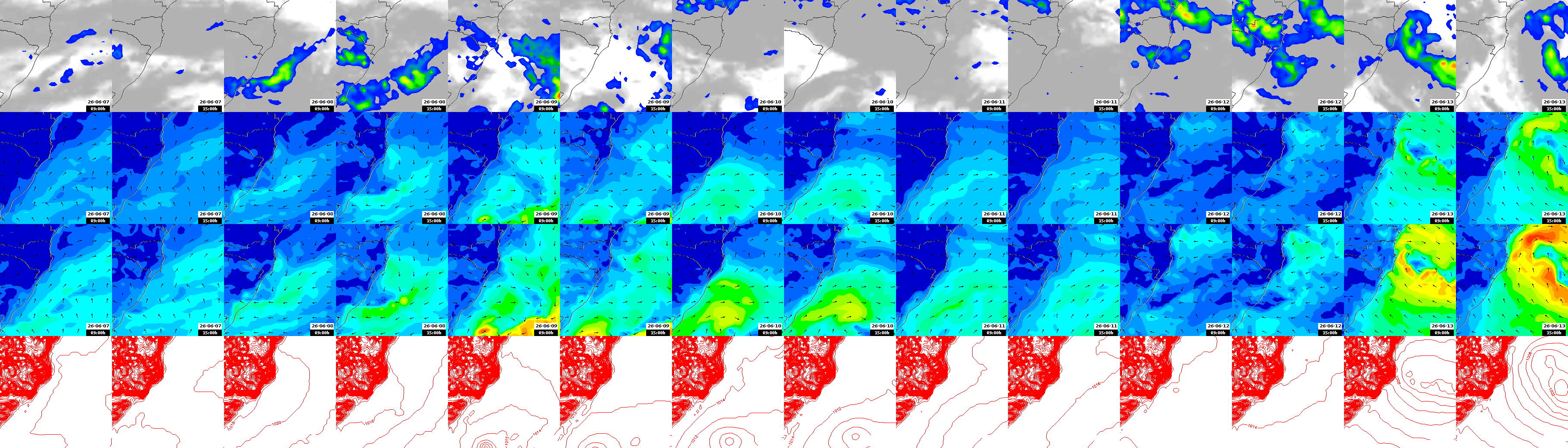 pressão atmosférica