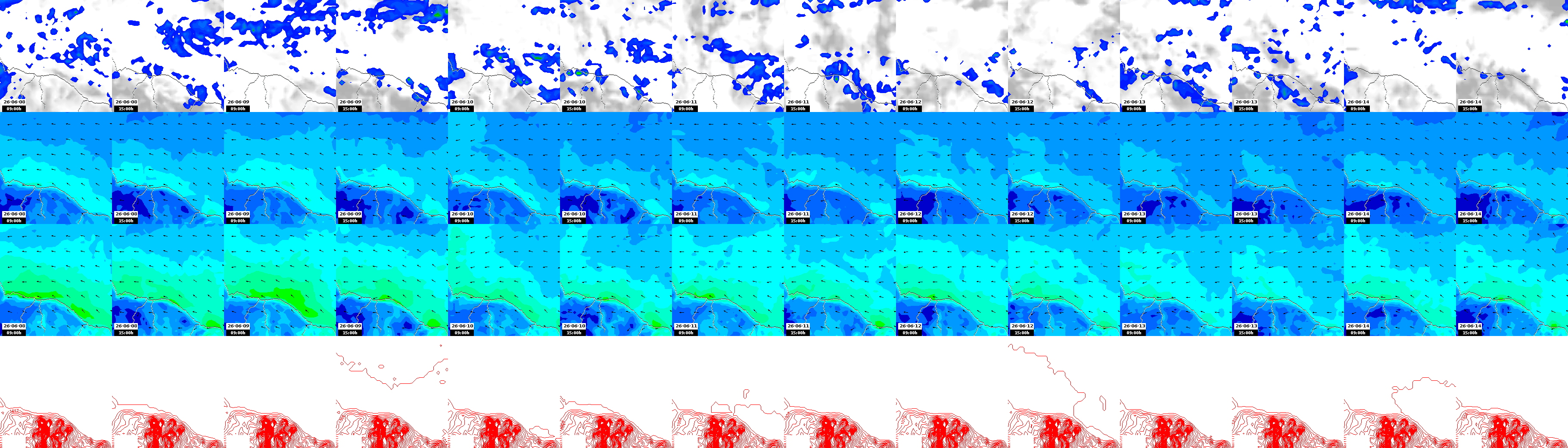 pressão atmosférica