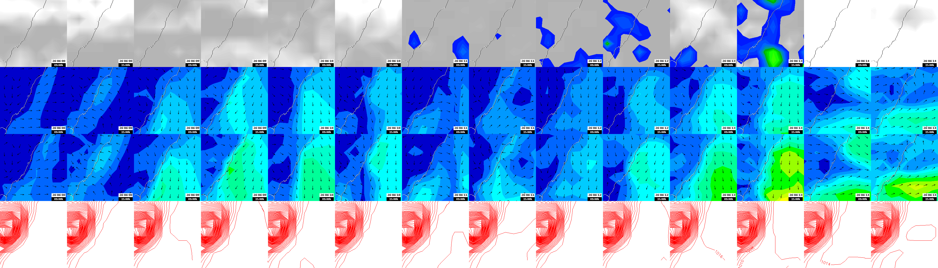 pressão atmosférica