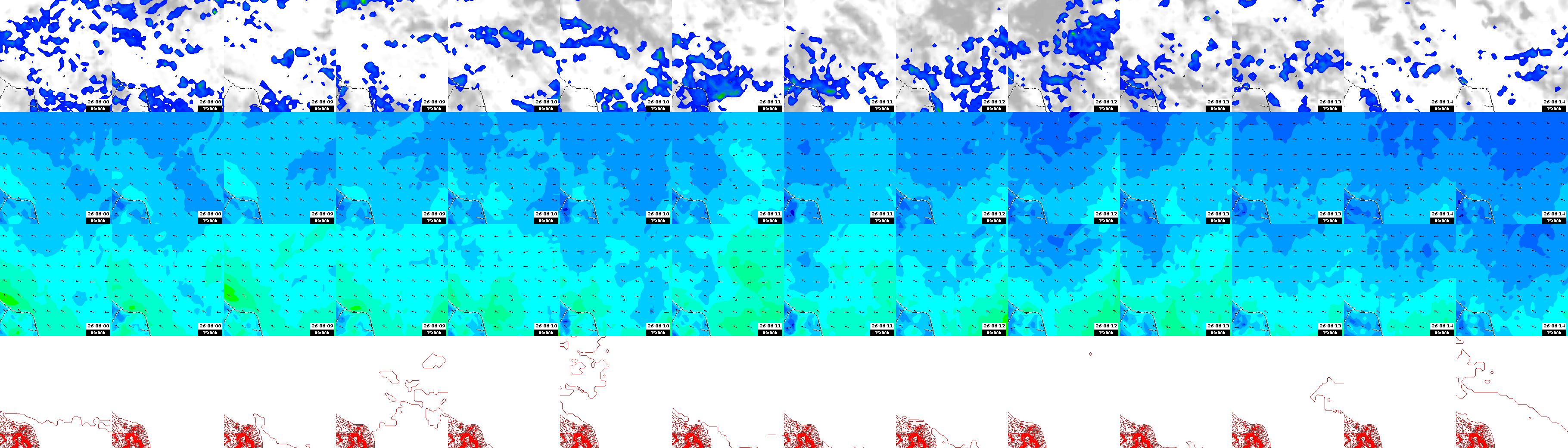 pressão atmosférica
