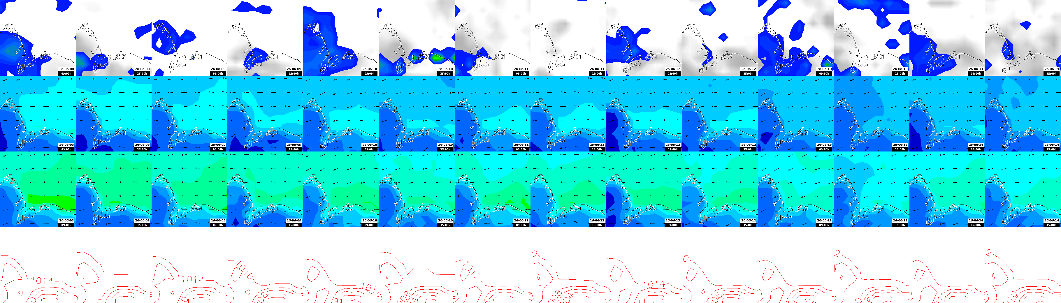 pressão atmosférica