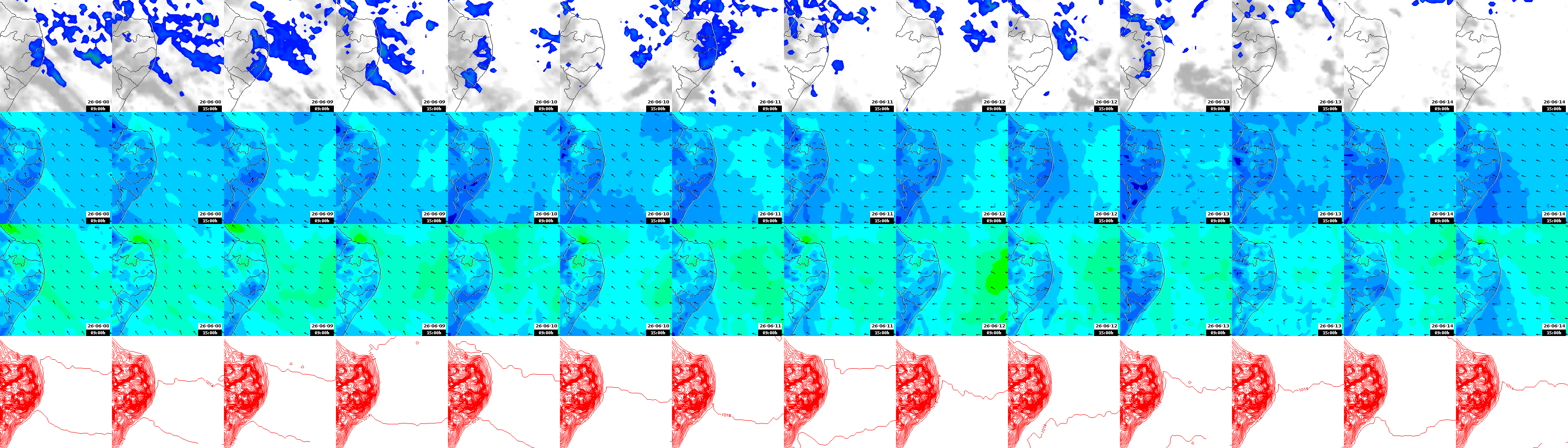 pressão atmosférica