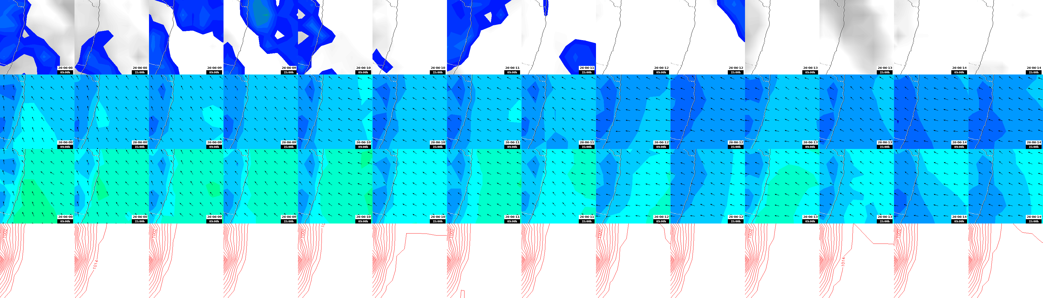 pressão atmosférica