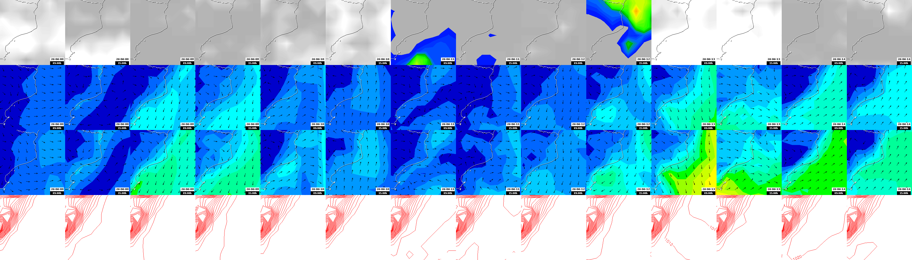 pressão atmosférica