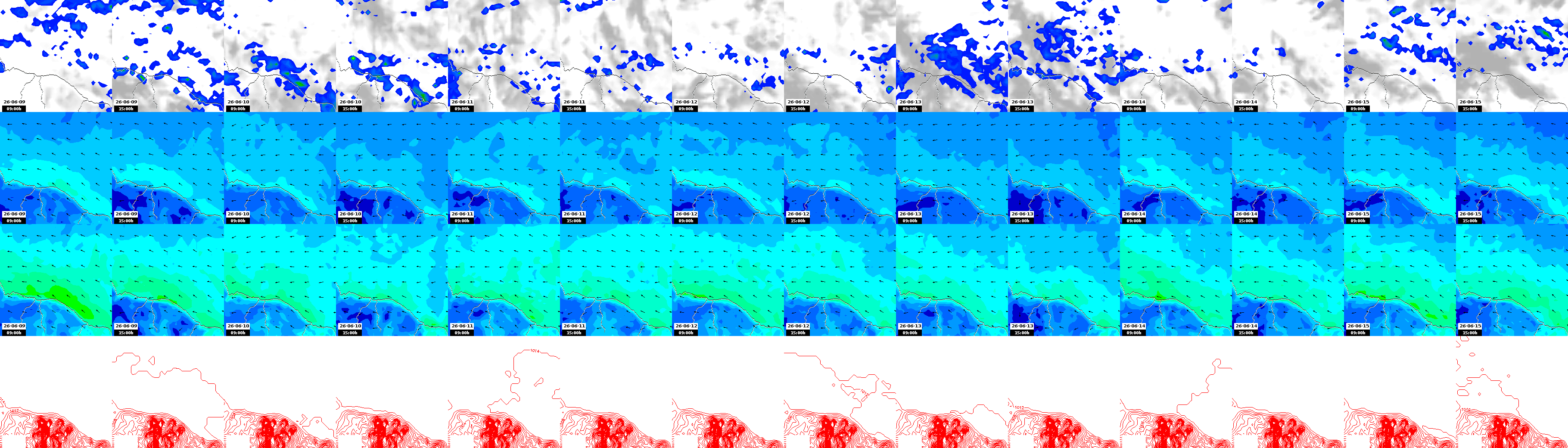 pressão atmosférica