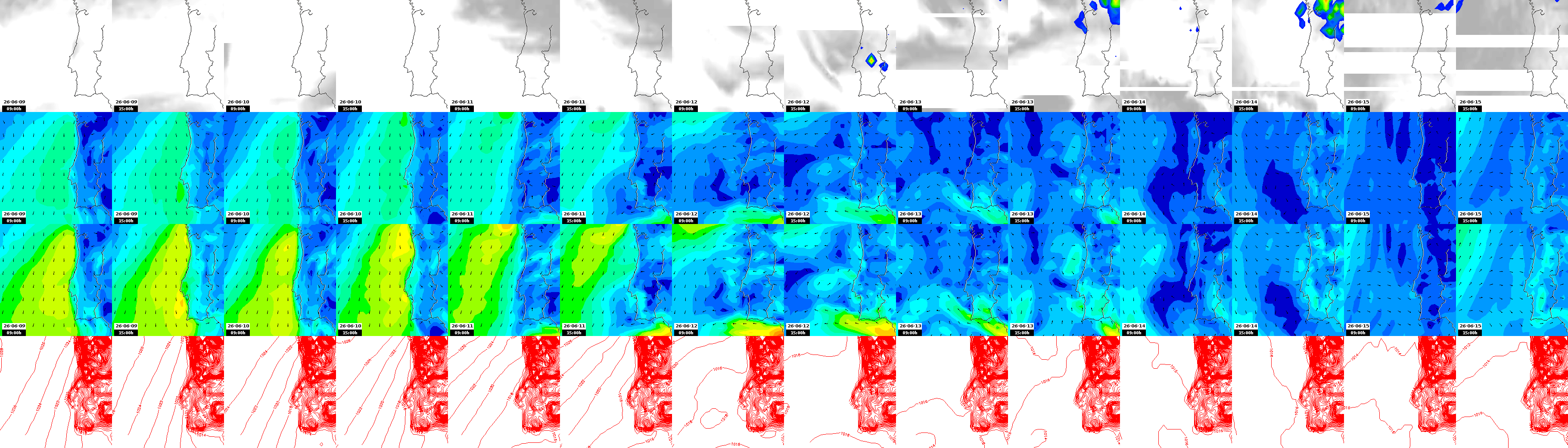 pressão atmosférica