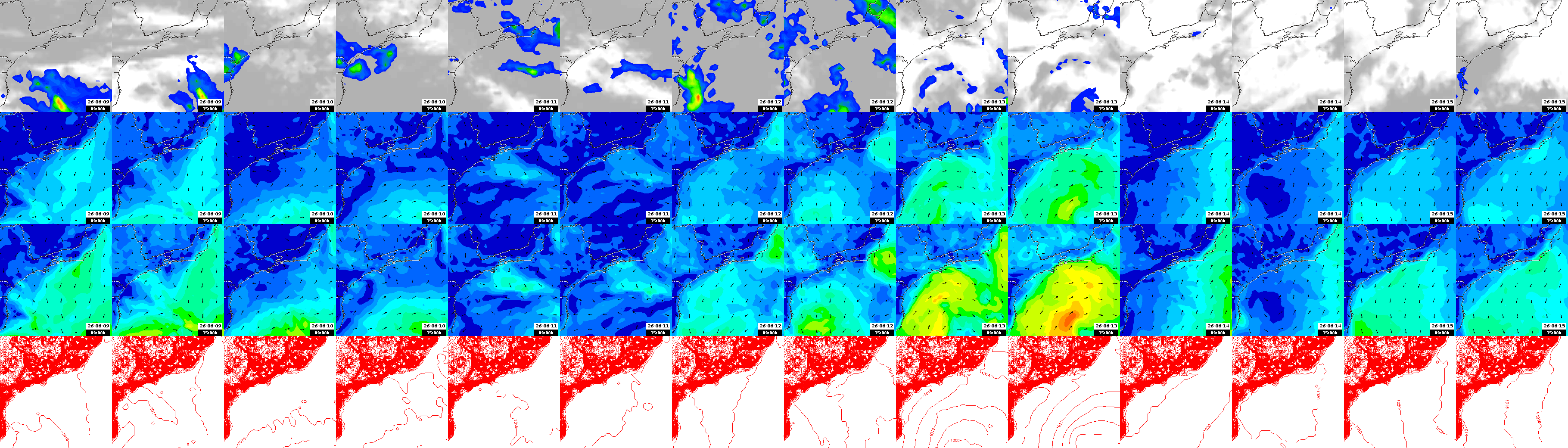 pressão atmosférica