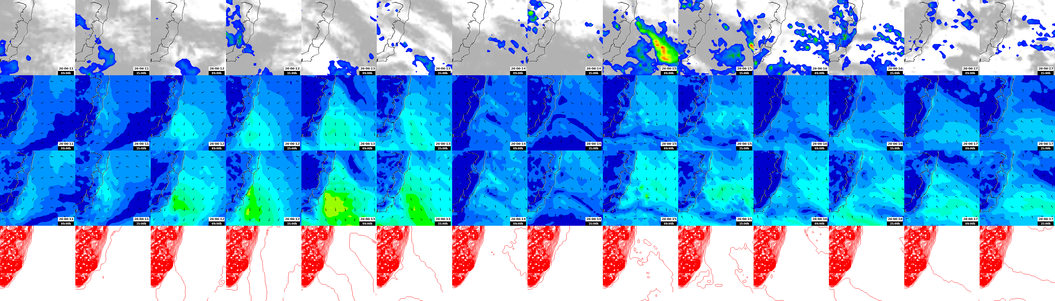 pressão atmosférica