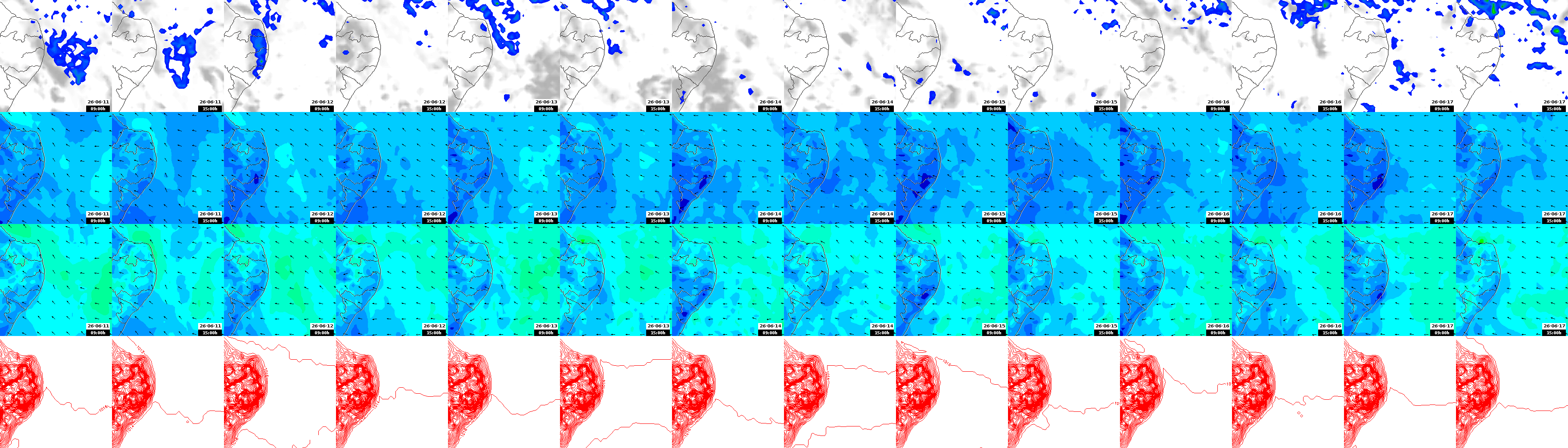 pressão atmosférica