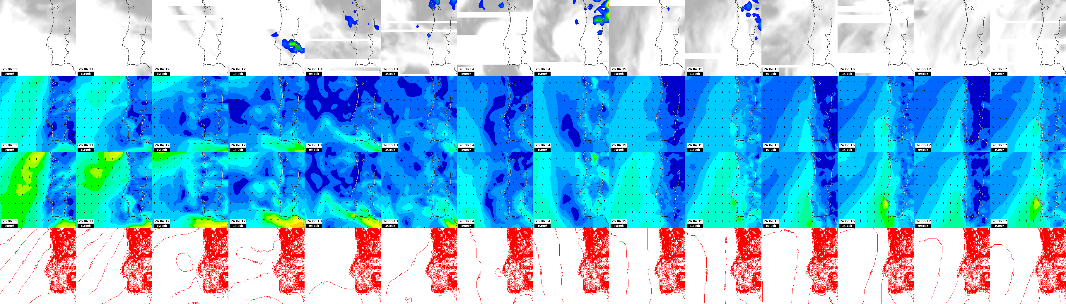 pressão atmosférica