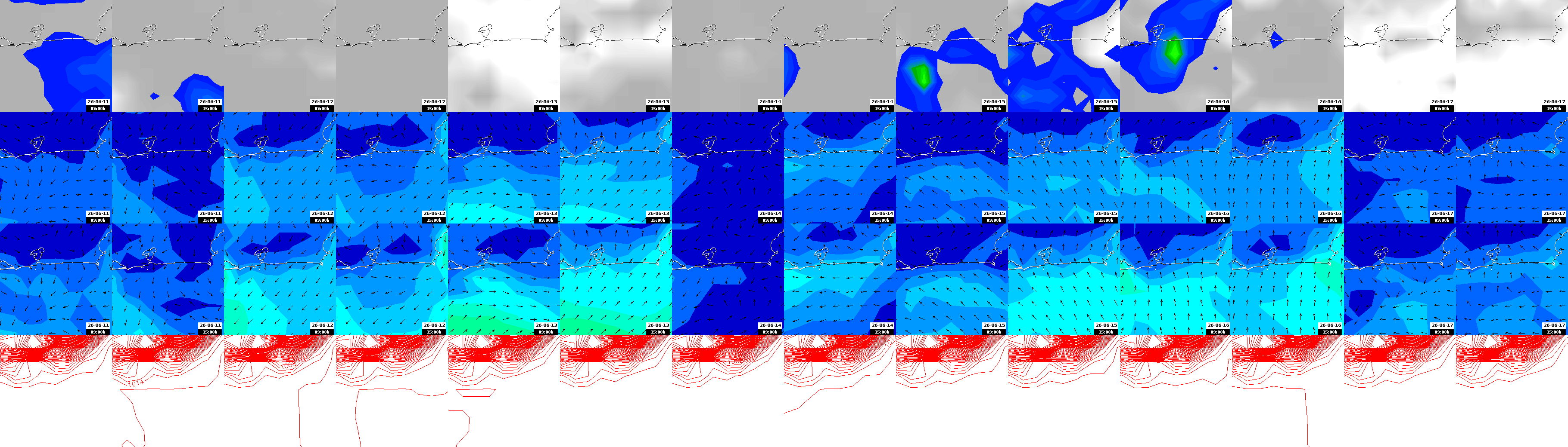 pressão atmosférica