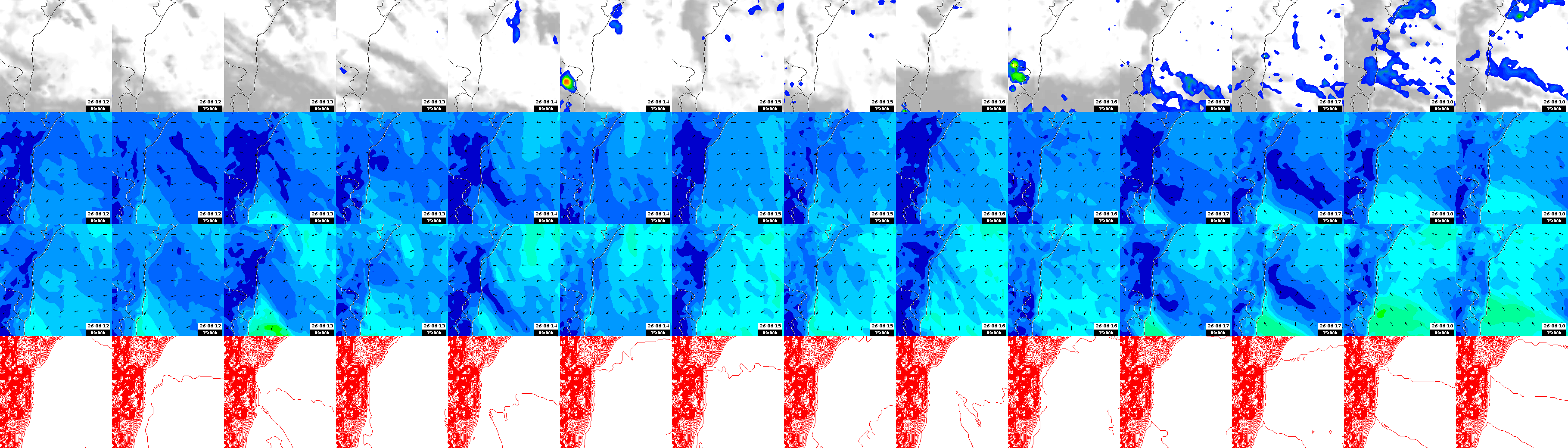 pressão atmosférica