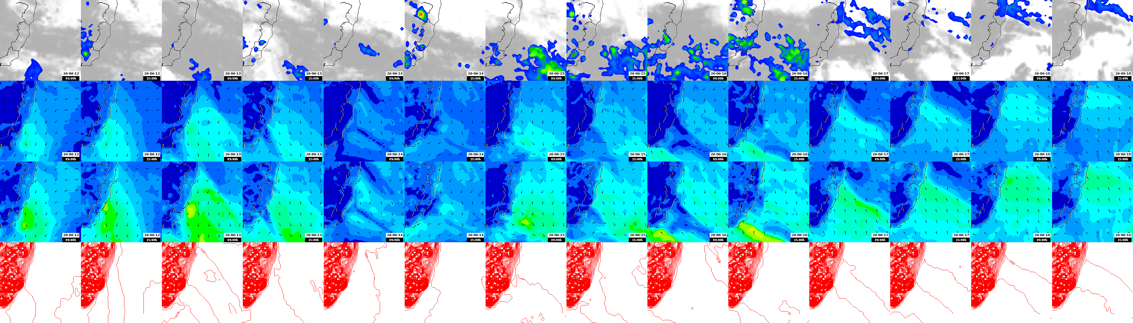 pressão atmosférica