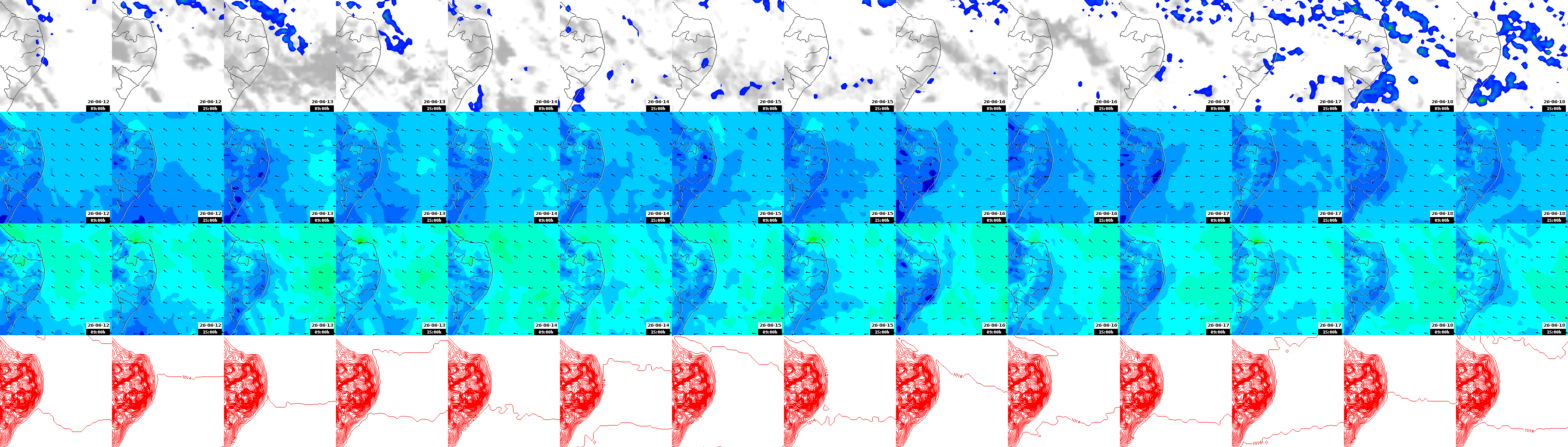 pressão atmosférica