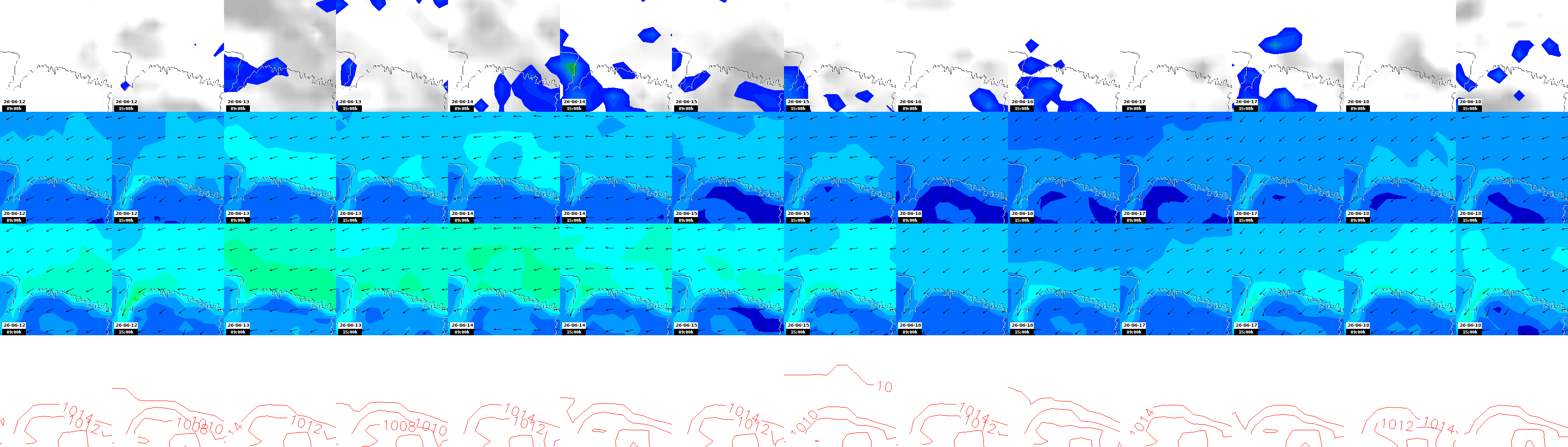 pressão atmosférica
