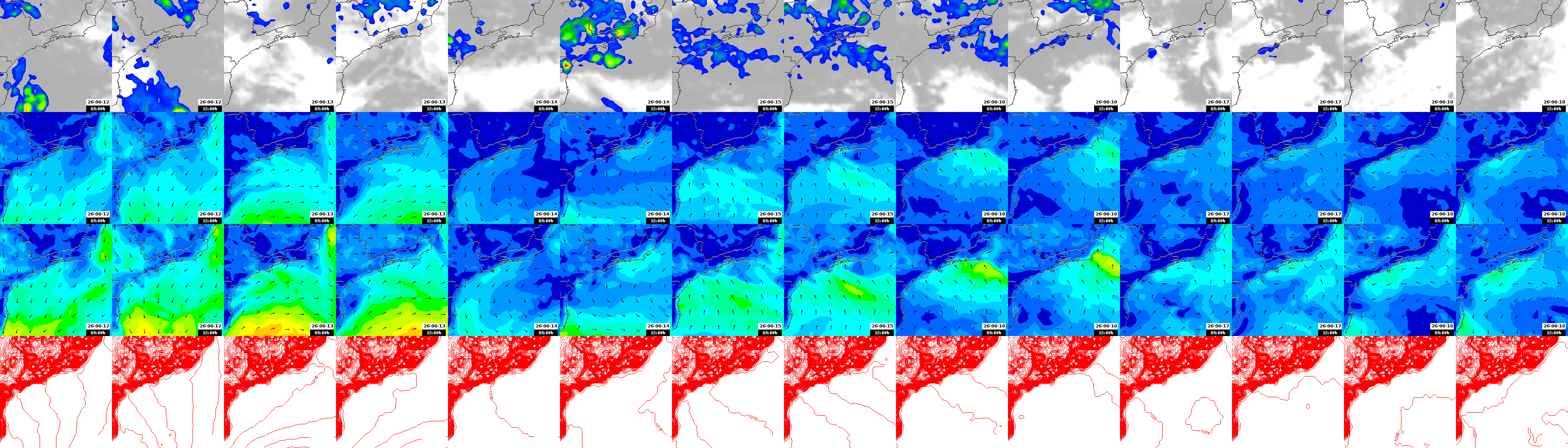 pressão atmosférica
