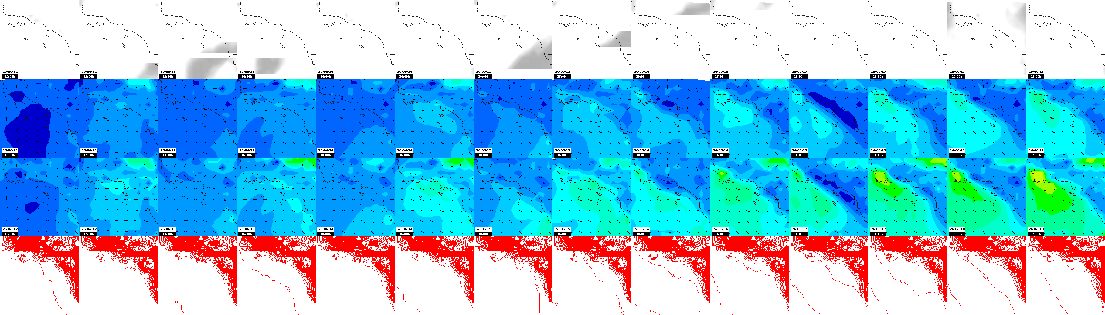 pressão atmosférica