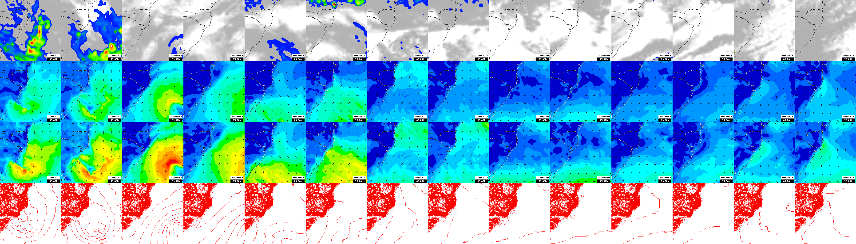 pressão atmosférica
