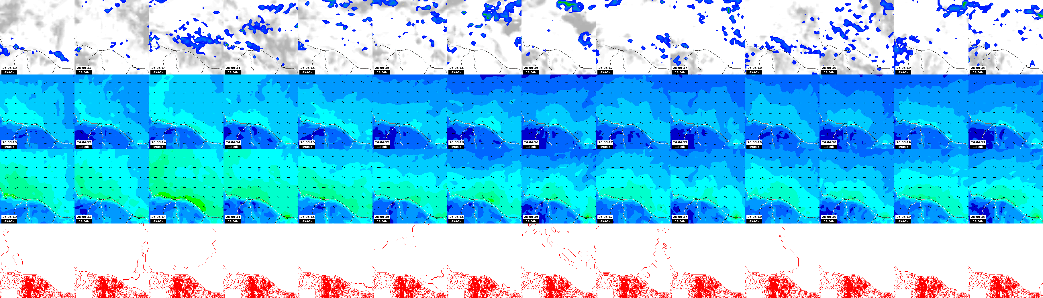 pressão atmosférica