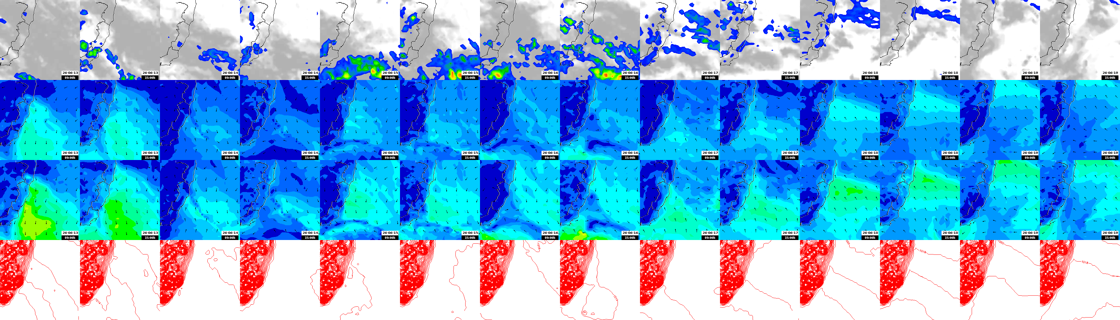 pressão atmosférica