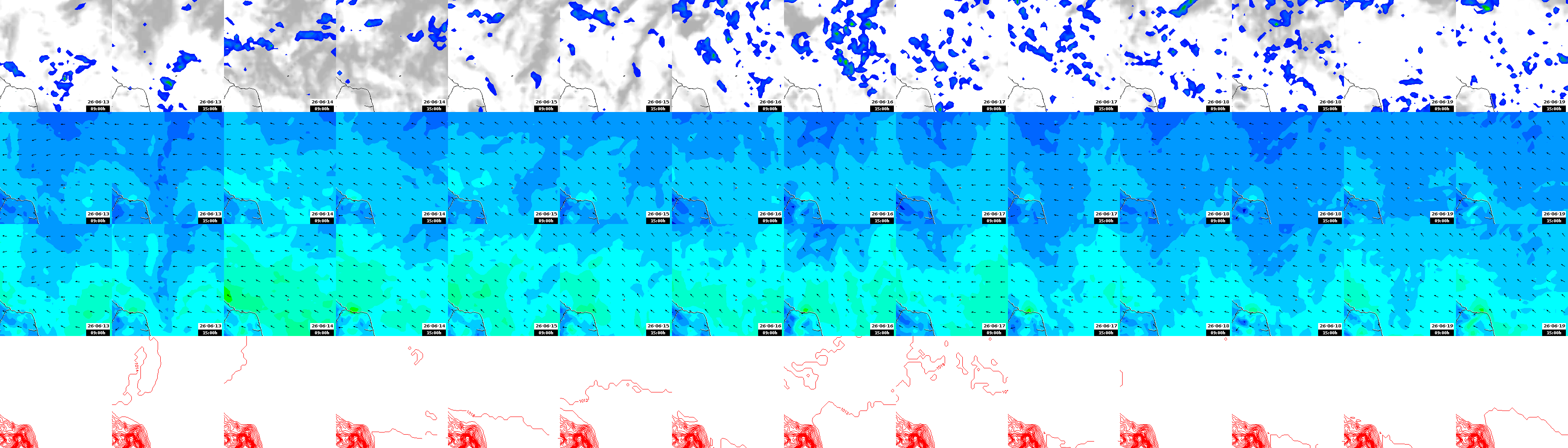 pressão atmosférica