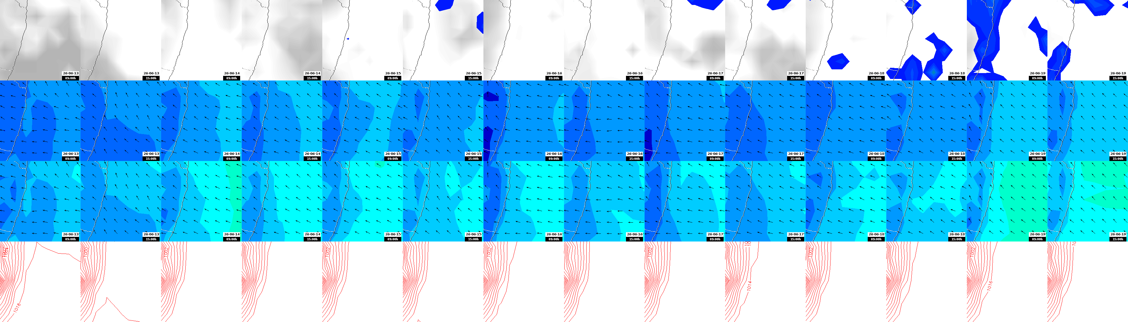pressão atmosférica