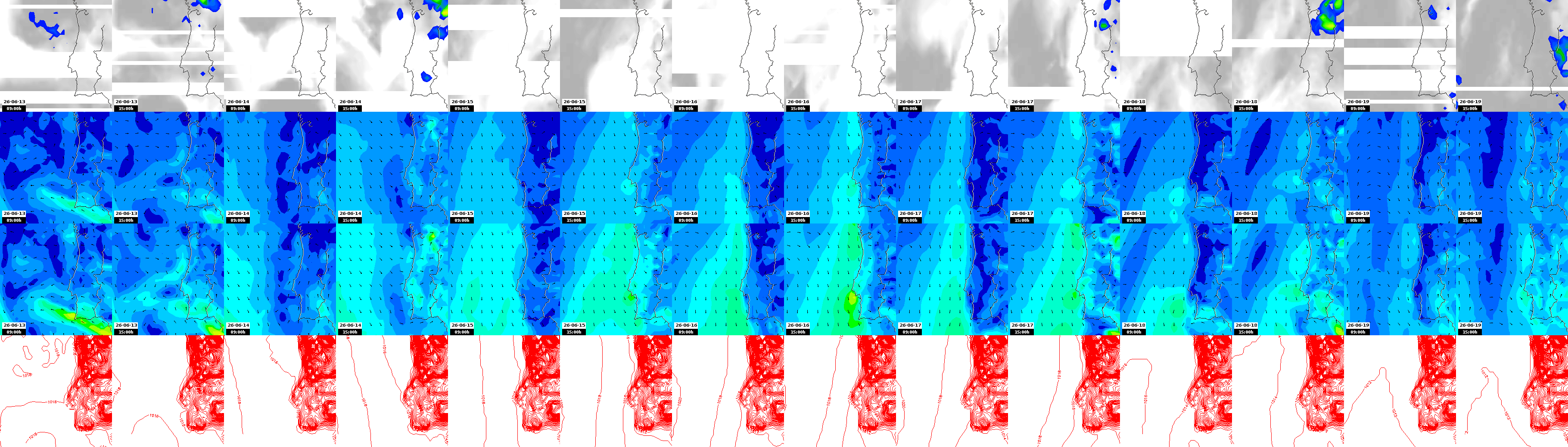 pressão atmosférica