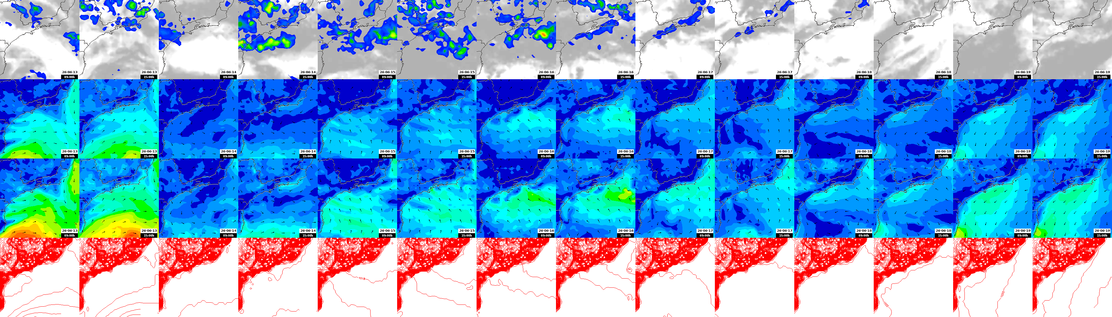 pressão atmosférica