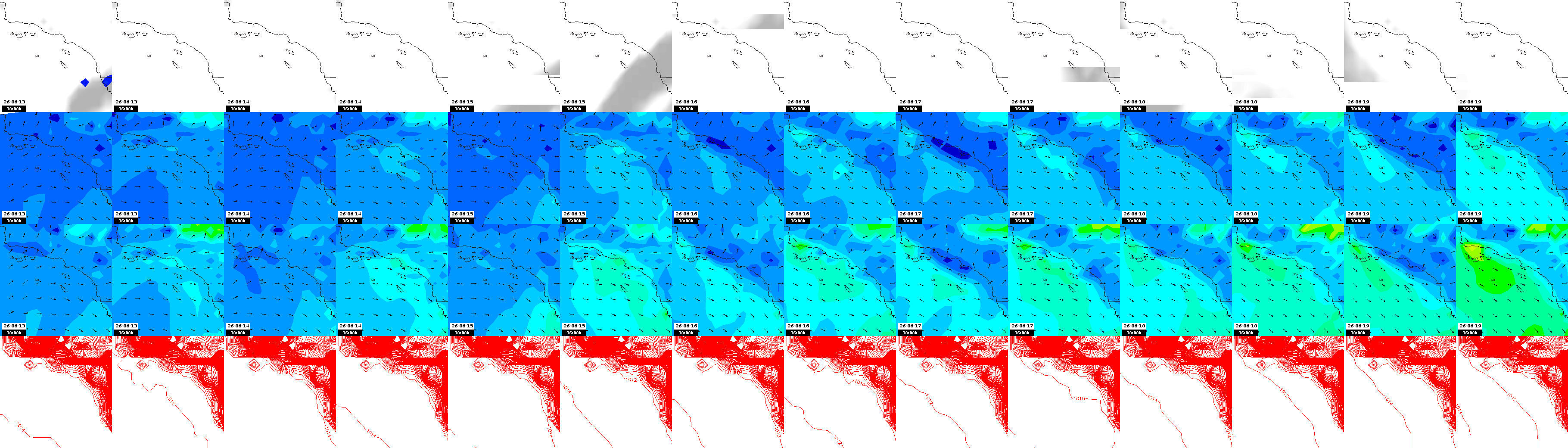 pressão atmosférica