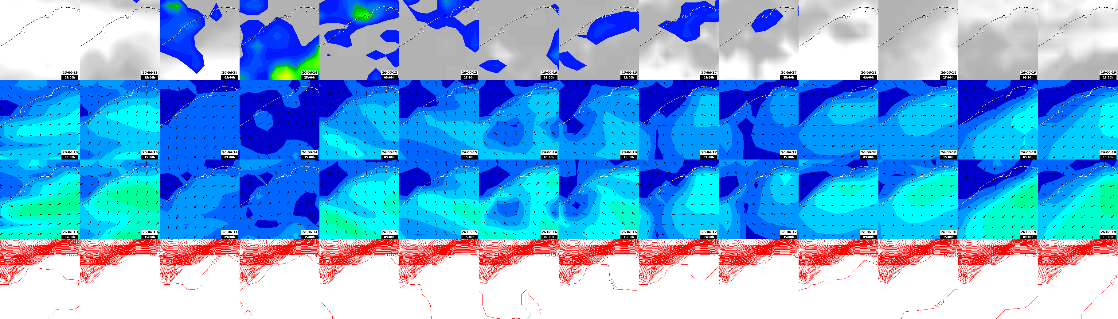 pressão atmosférica