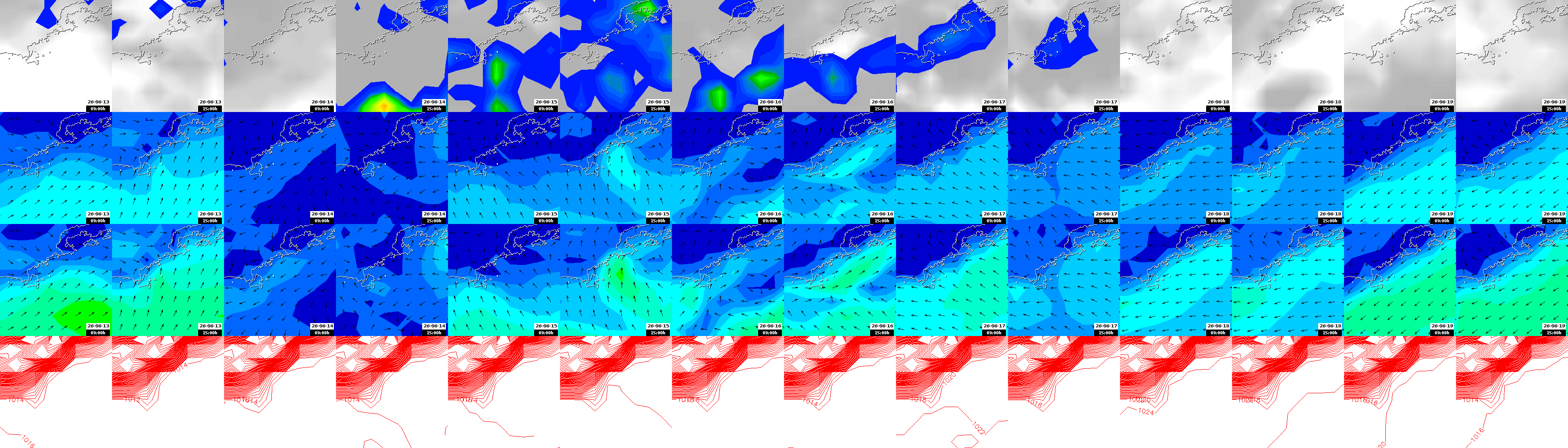 pressão atmosférica