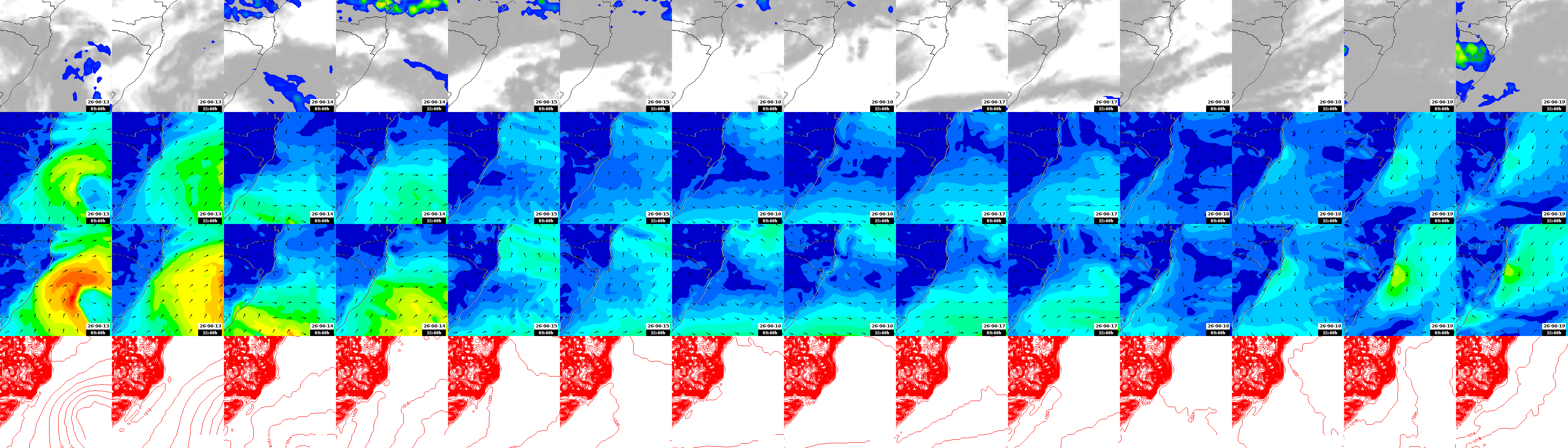 pressão atmosférica