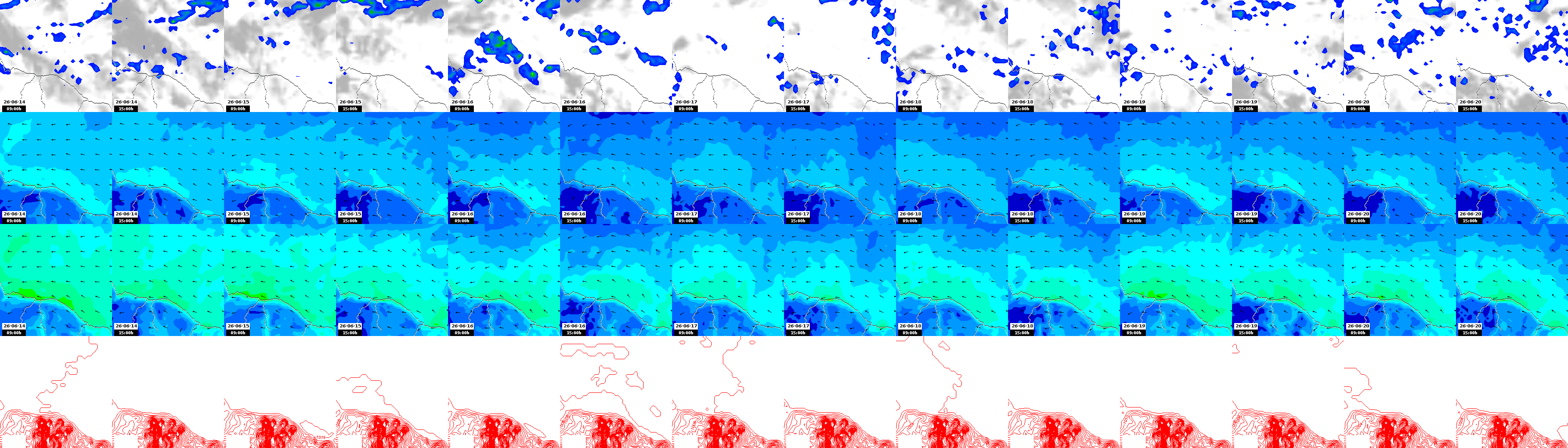 pressão atmosférica