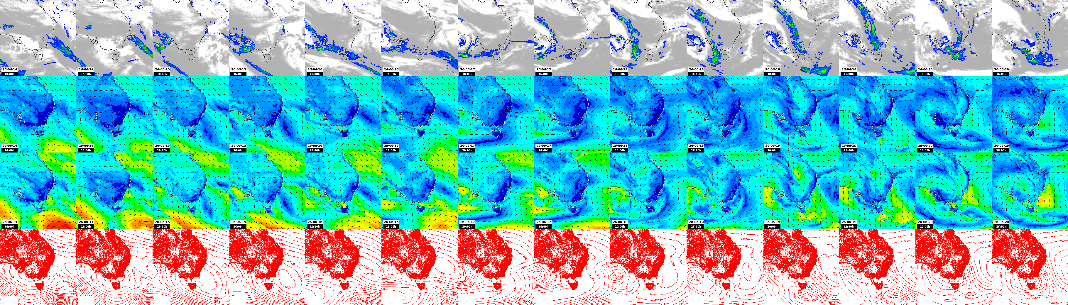 pressão atmosférica