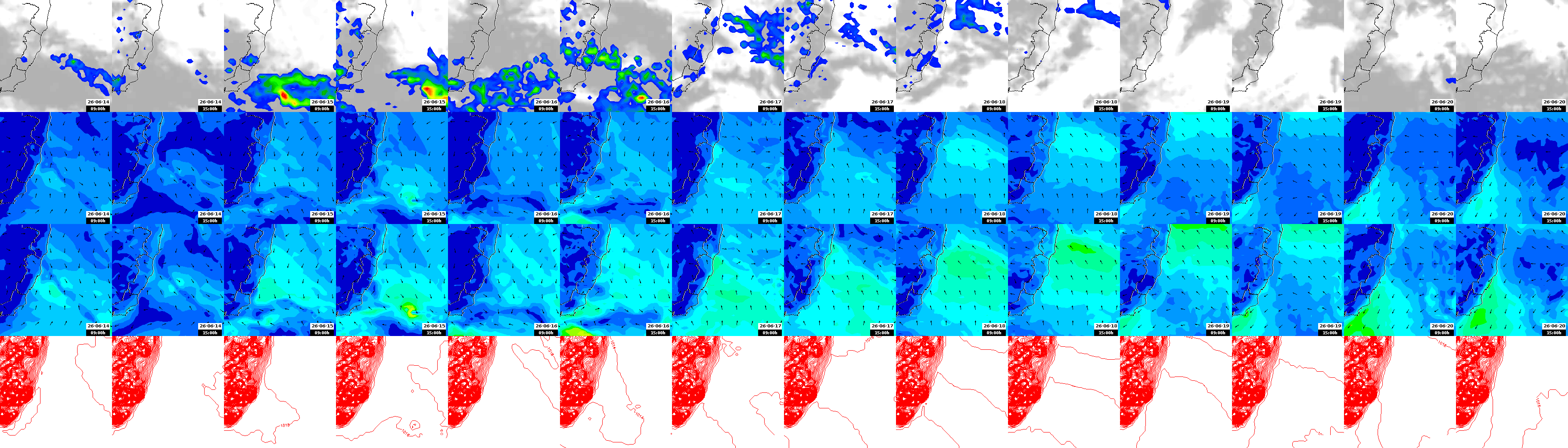 pressão atmosférica