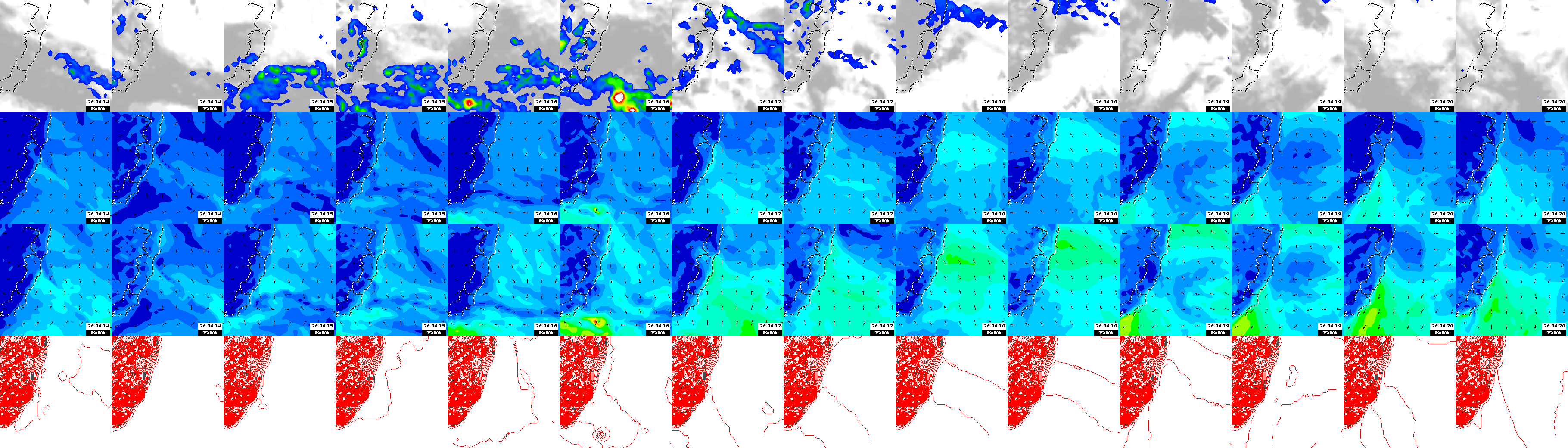 pressão atmosférica