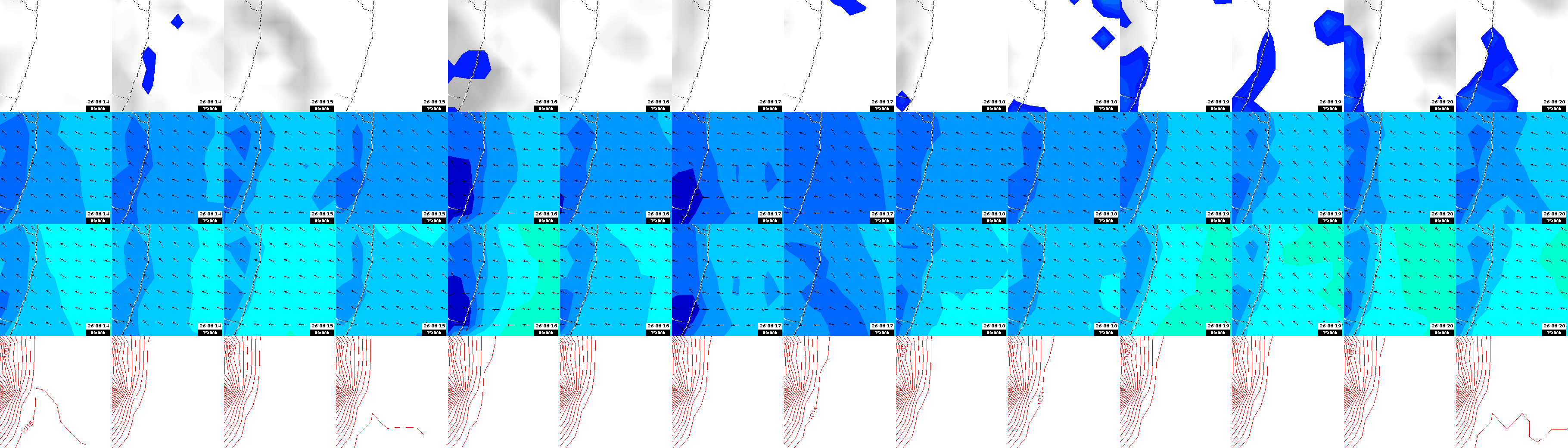 pressão atmosférica