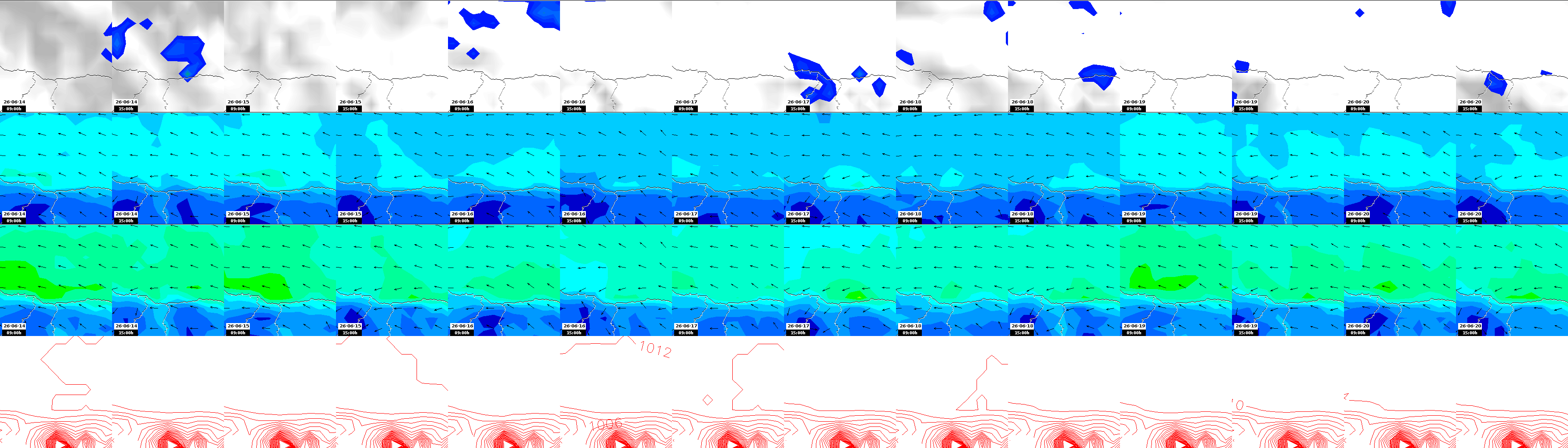pressão atmosférica