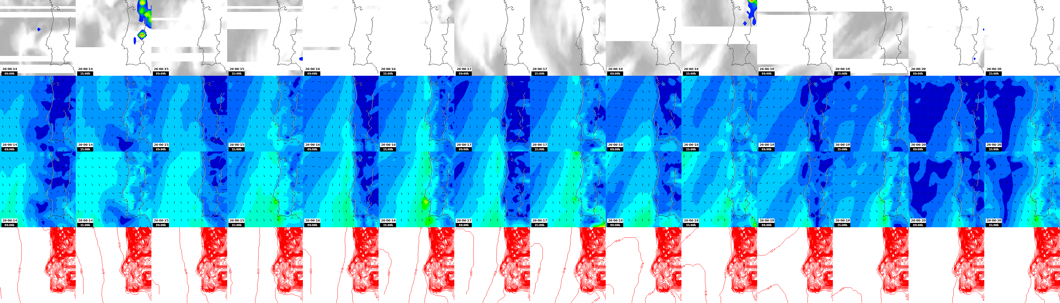pressão atmosférica
