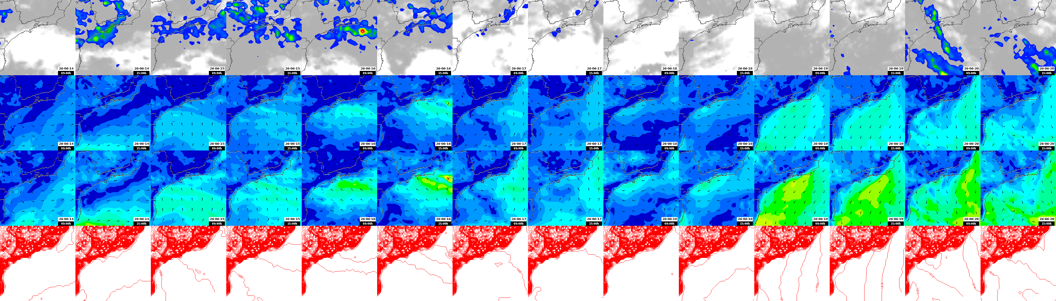 pressão atmosférica