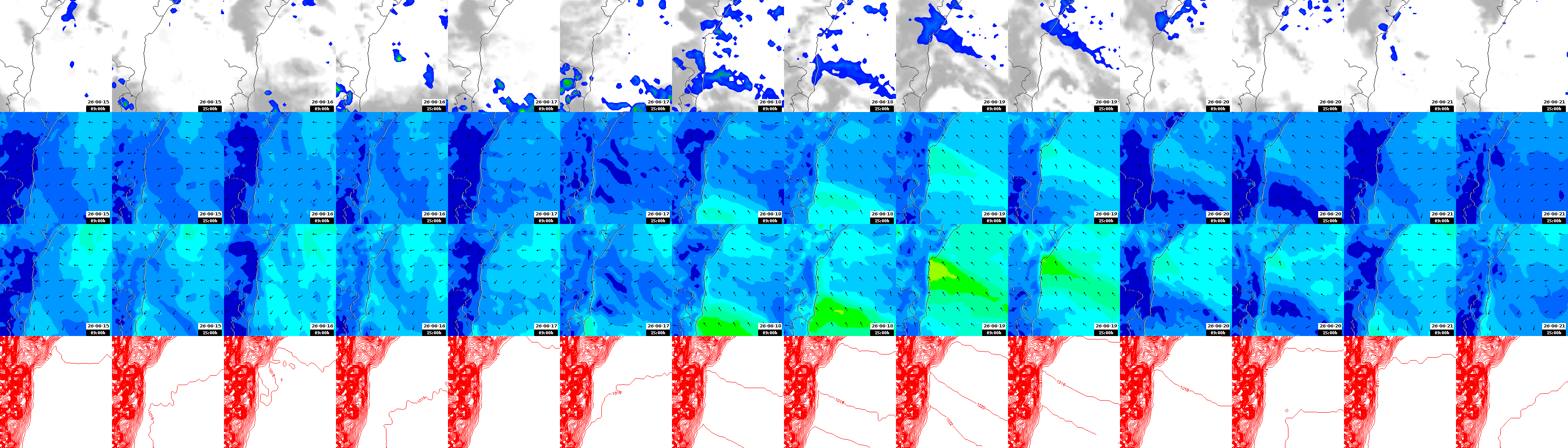 pressão atmosférica
