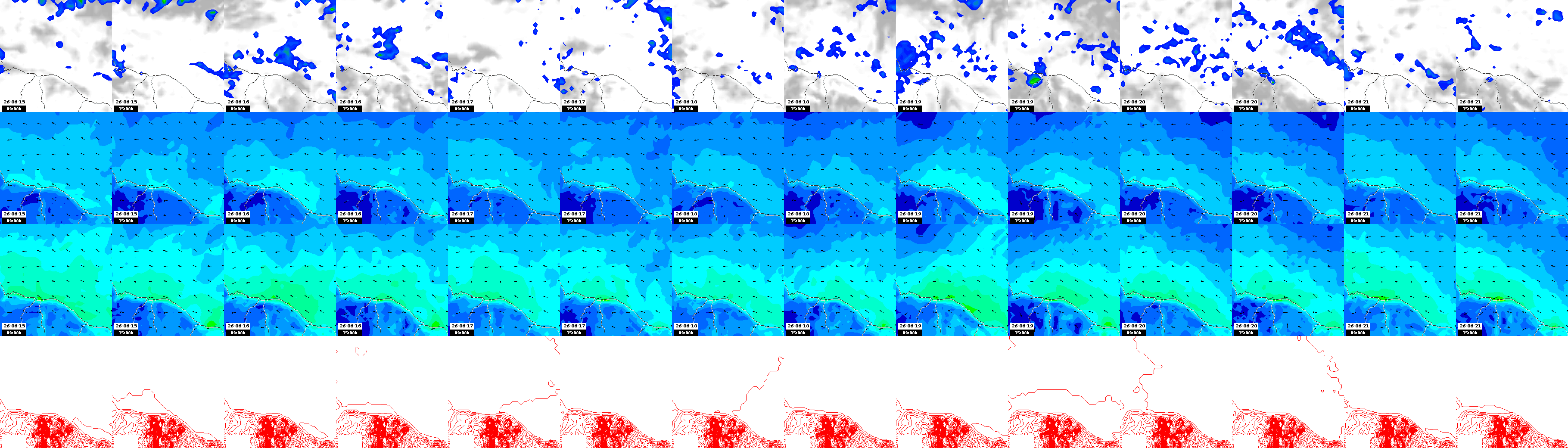 pressão atmosférica