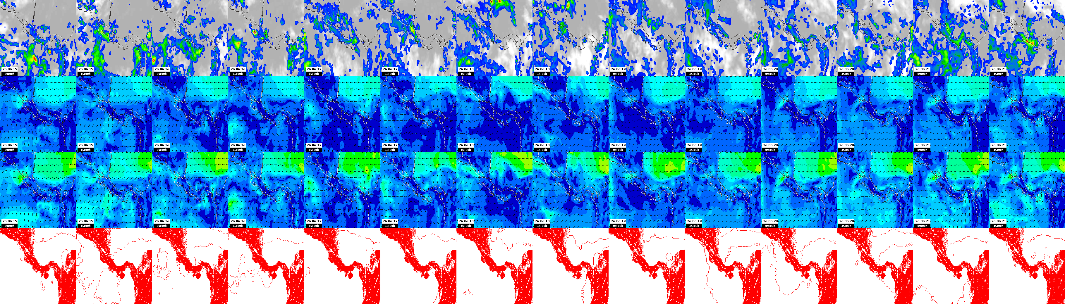pressão atmosférica